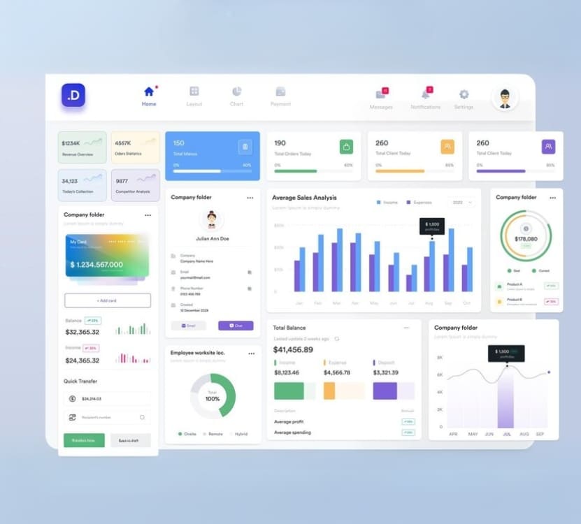Admin Panel